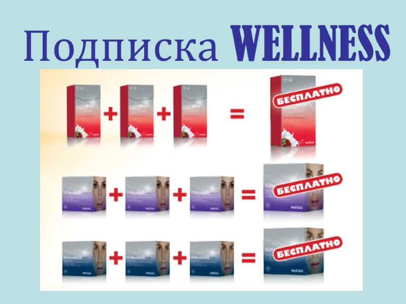 Подписка WELLNESS Подписка WELLNESS